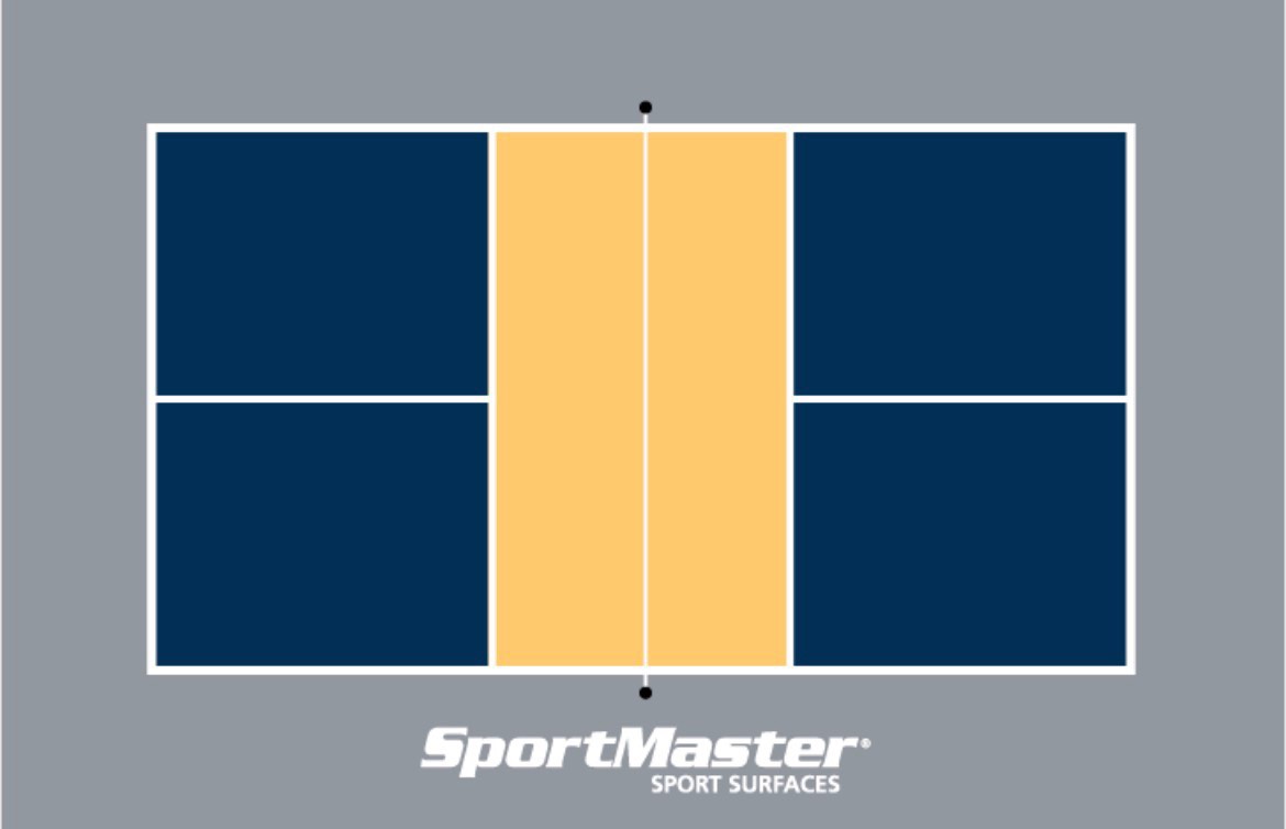 QUI TRÌNH THI CÔNG SƠN SÂN PICKLEBALL TRÊN NỀN BÊ TÔNG NHỰA ASPHATL